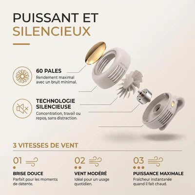 AirPocket™ — Fraîcheur Instantanée 360°